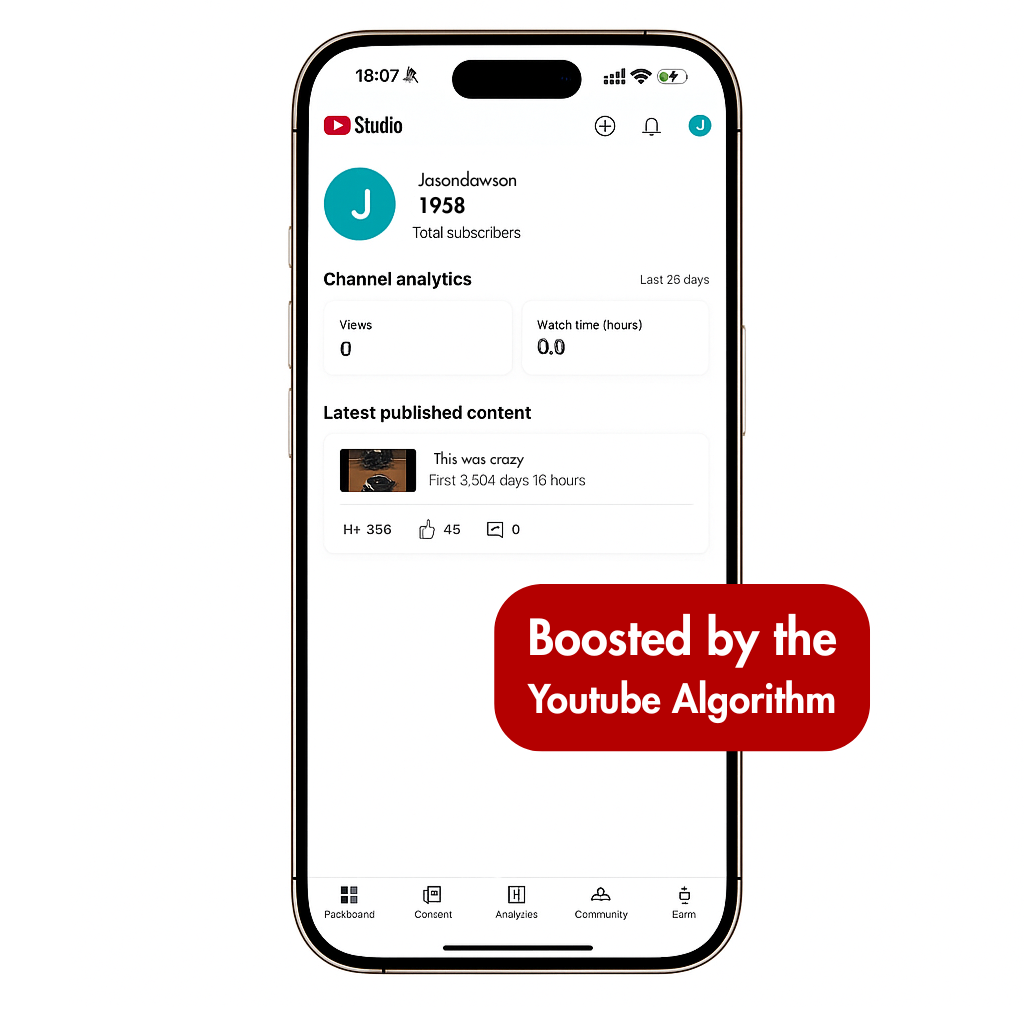Aged Youtube Channel