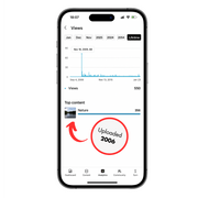 Aged Youtube Channel