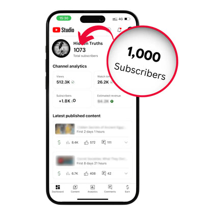 Monetized Youtube Account